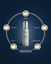 Charger l'image dans la galerie, Institut Esthederm - Age proteom - 30 ml